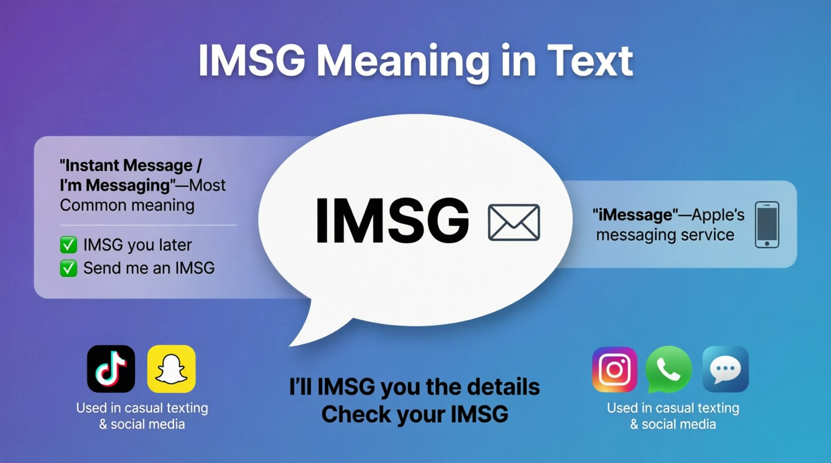 IMSG Meaning What It Really Means 2026