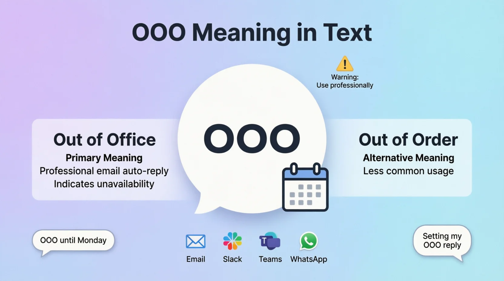 OOO Meaning Revealed 2026
