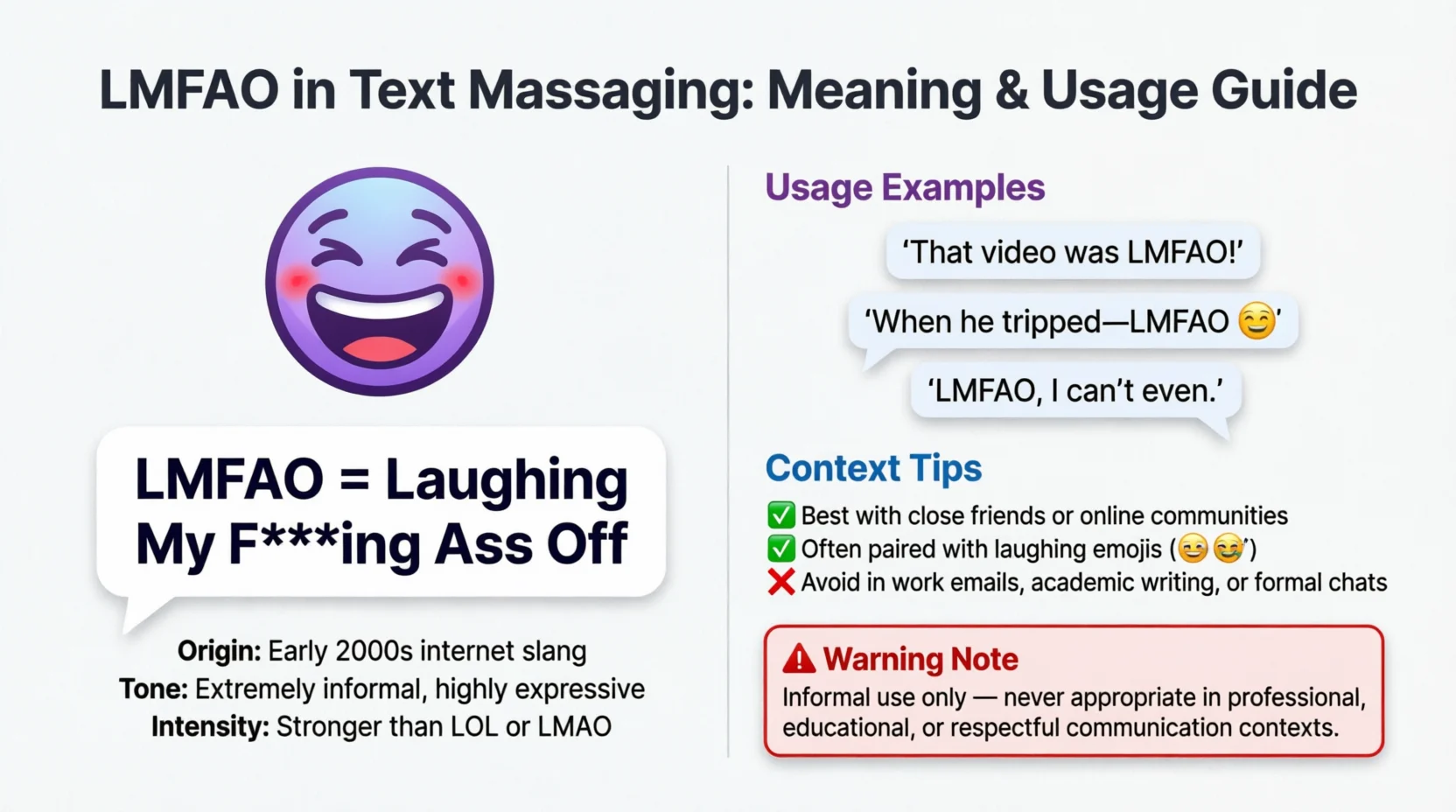 Lmfao Meaning The Real Truth 2026