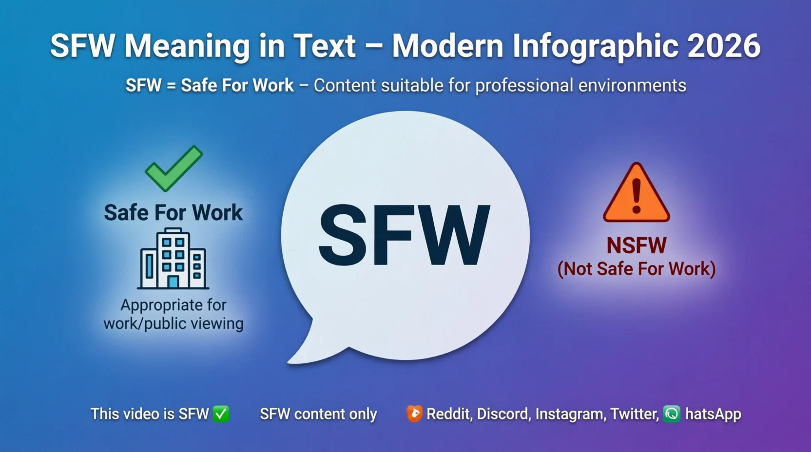 SFW Meaning Explained What It Really 2026