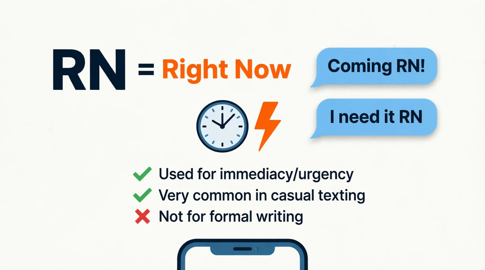 RN Meaning in Text The Simple Truth 2026
