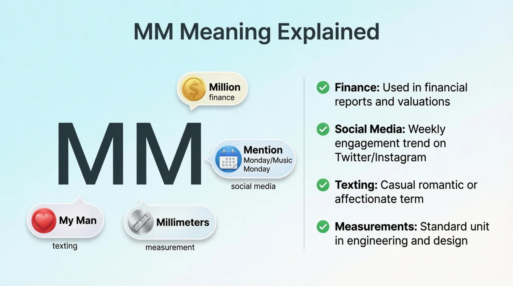 Does MM Stand For The Real 2026