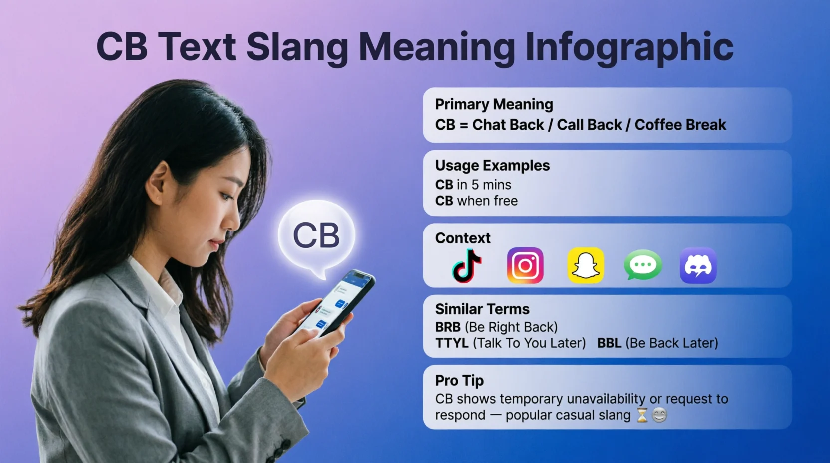 CB Mean in Text Real Meaning 2026