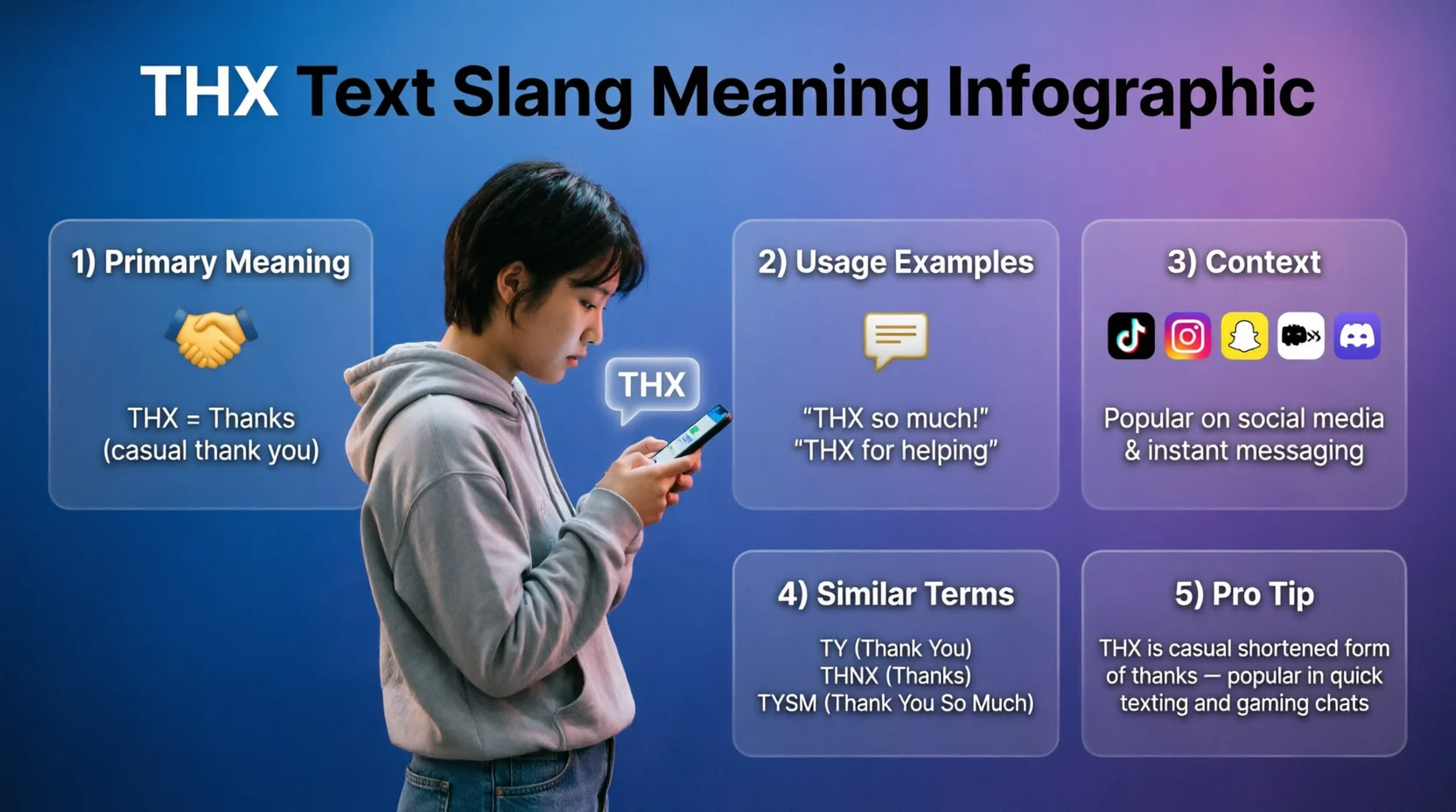 What Does thx Mean in Text Real Meaning Examples 2026