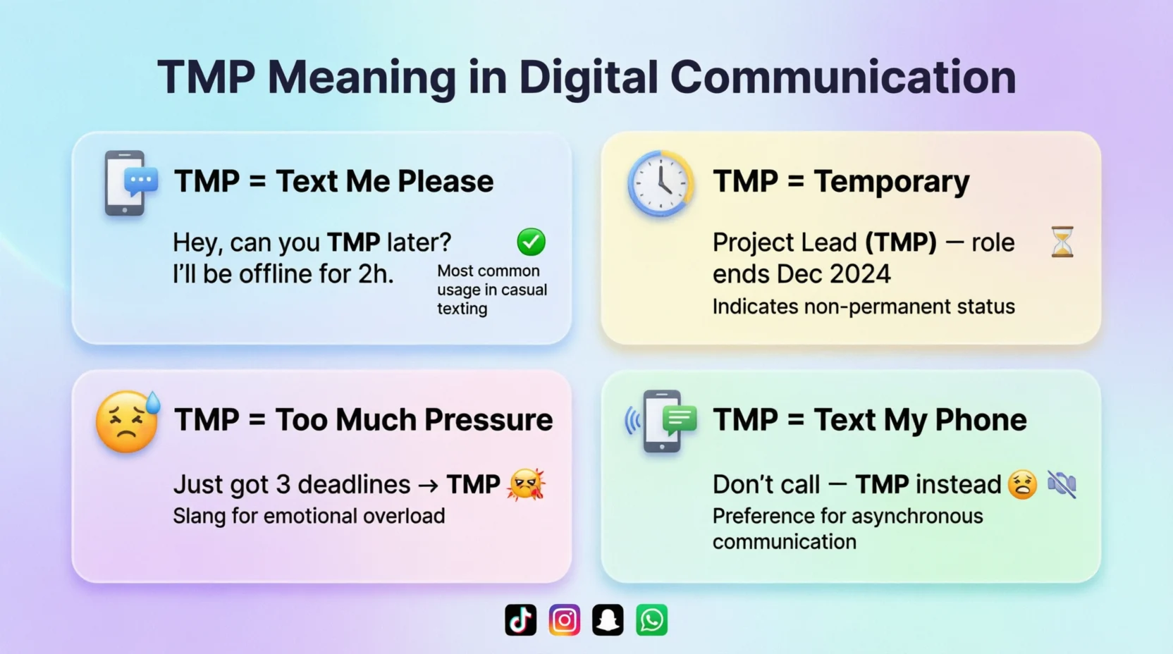 tmp Meaning Text Mean in Text 2026