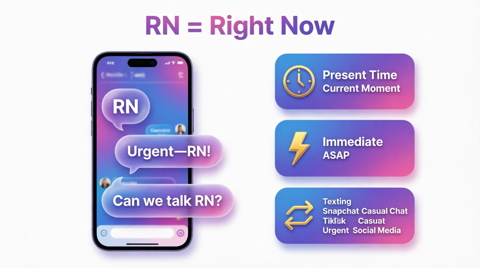 RN Mean in Text Real Meaning 2026