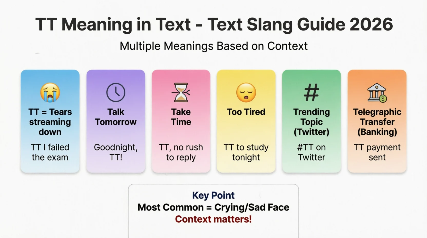 TT Mean in Text Real Meaning 2026