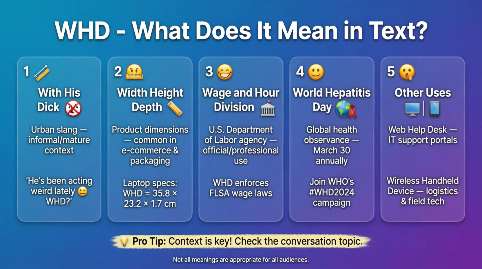 WHD Meaning in Text Real 2026