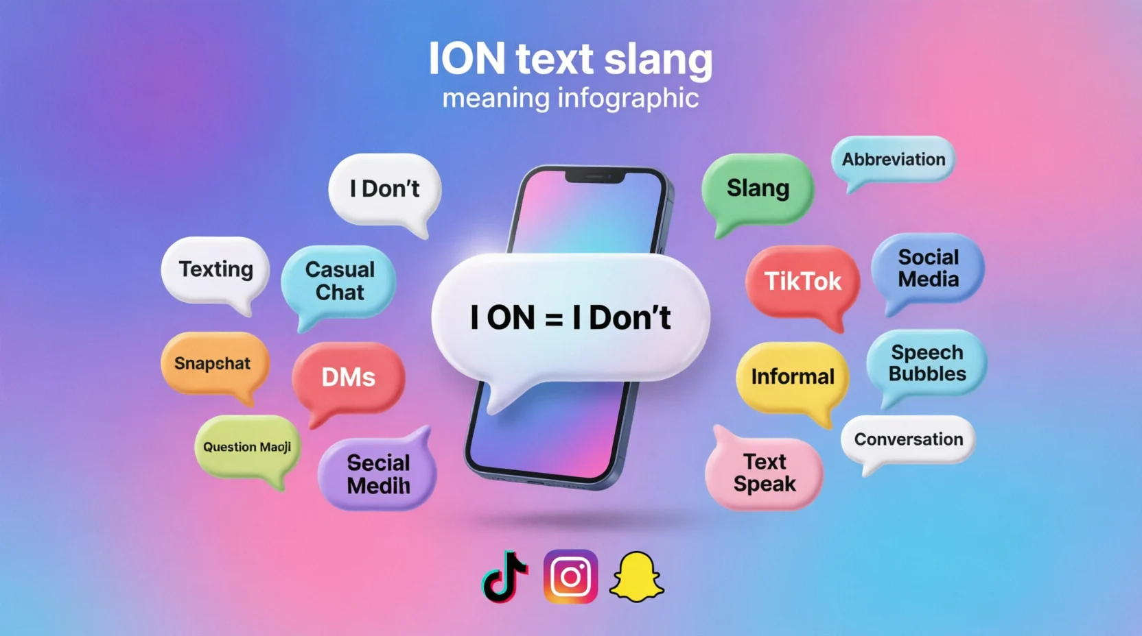 Ion Meaning Text Real Meaning 2026