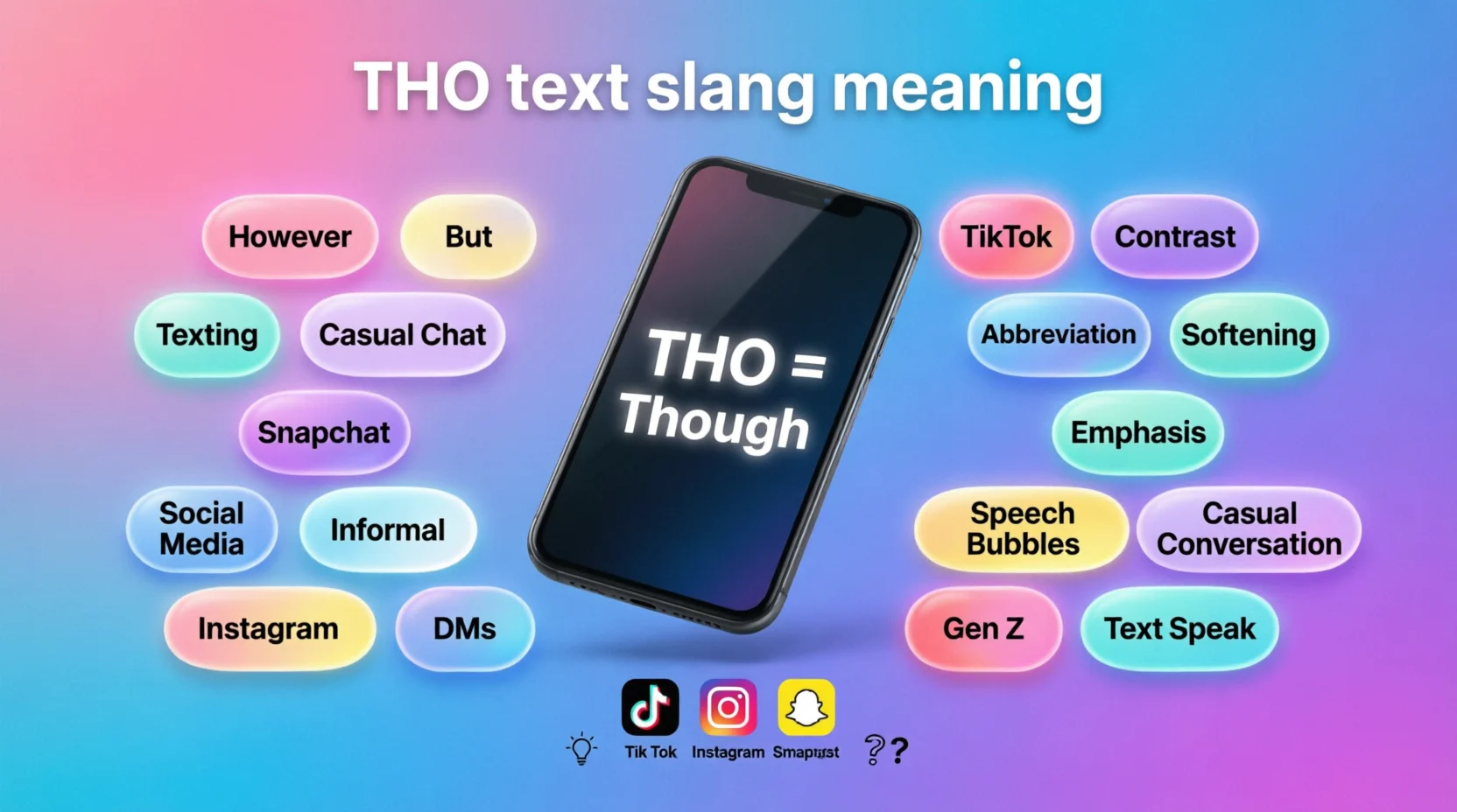 Tho Mean in Text Real Meaning 2026