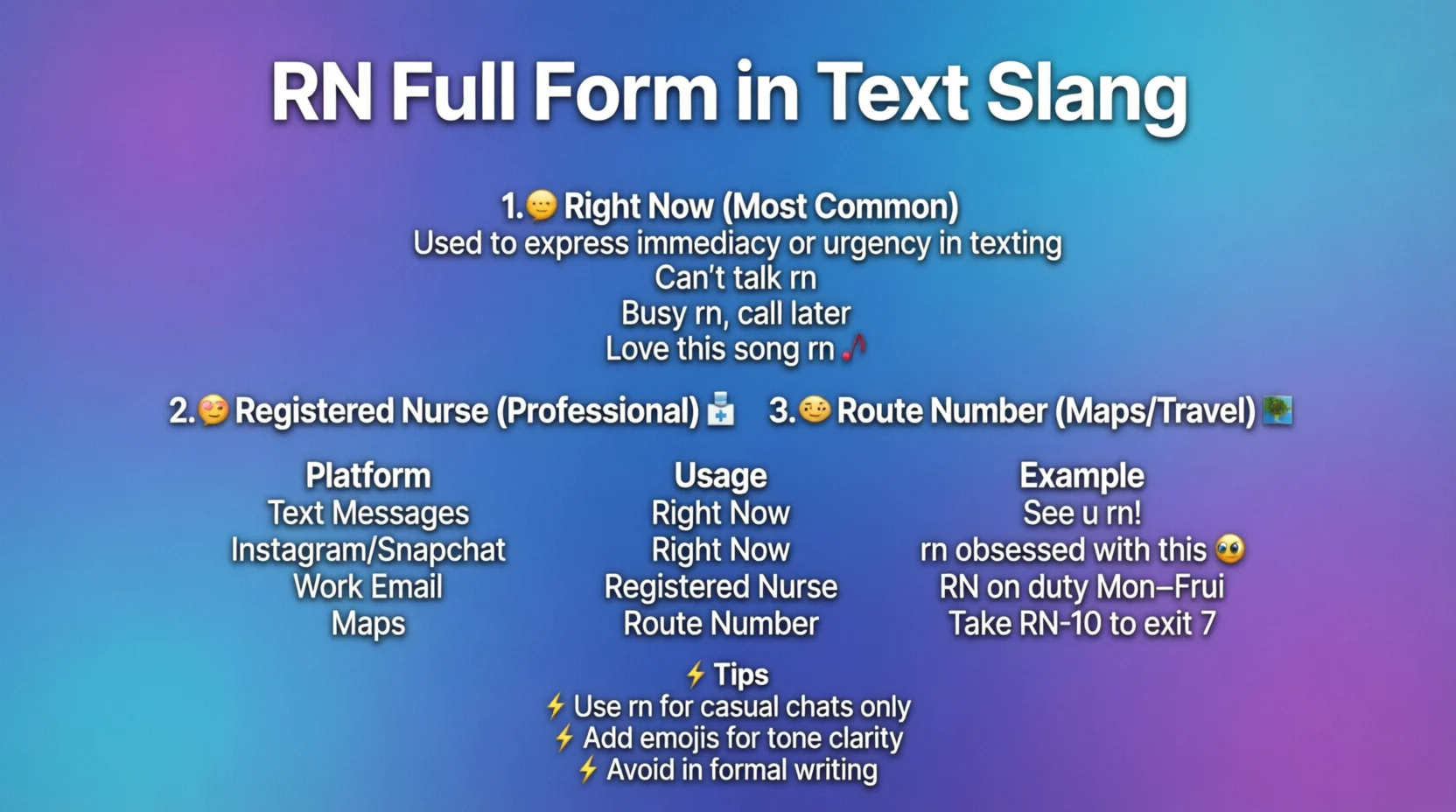 RN Meaning in Text Real Meaning 2026