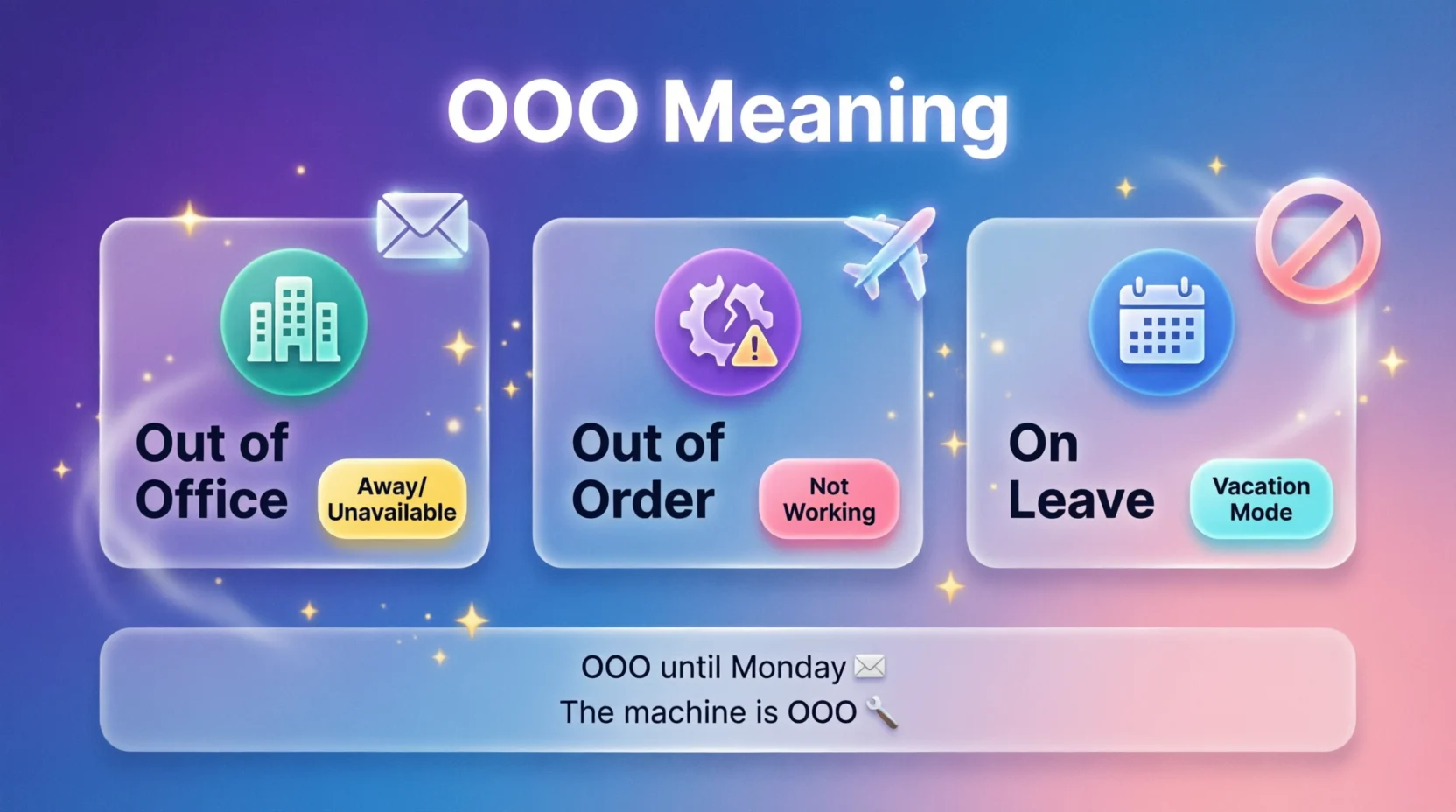 OOO Meaning Mean in Text Real Meaning 2026