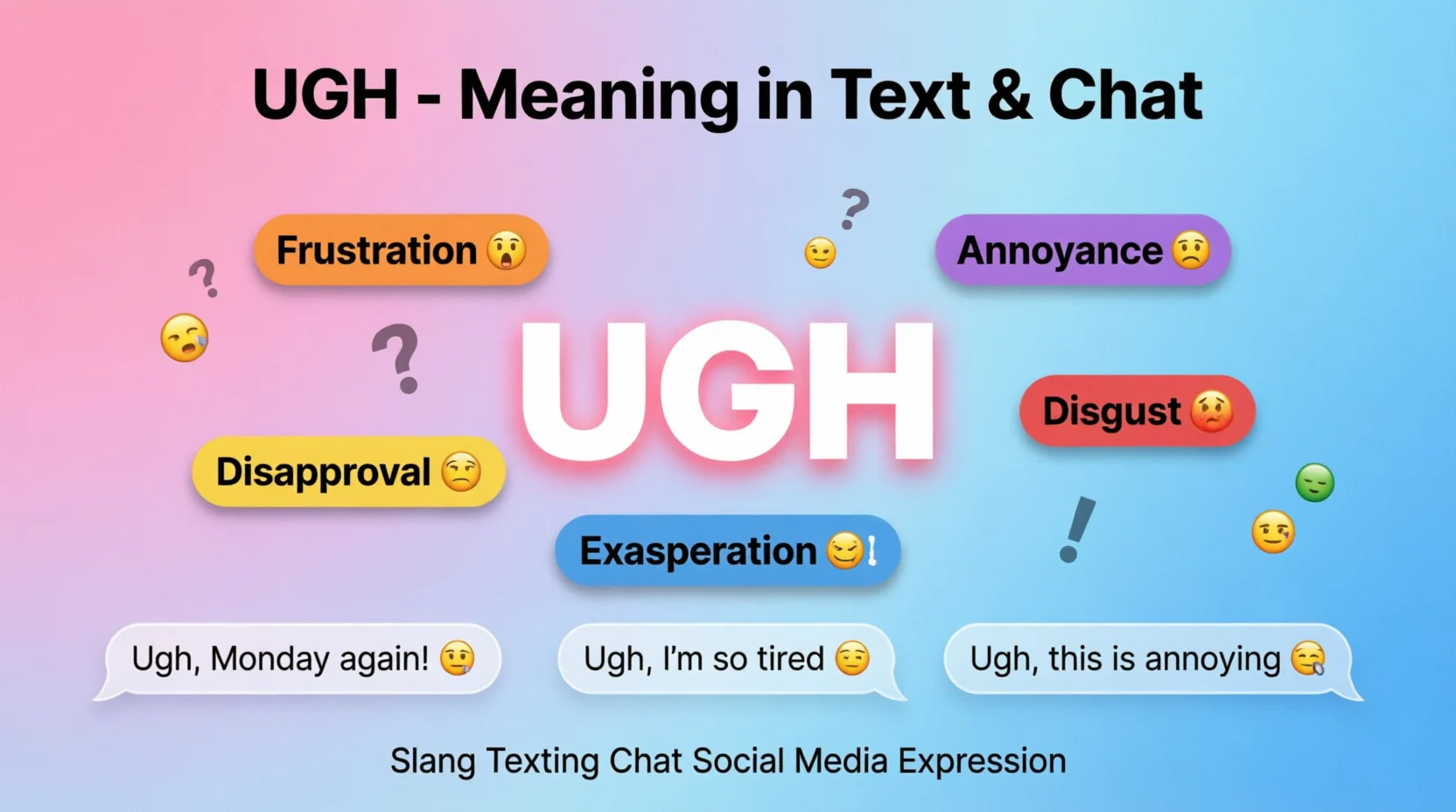 Ugh Meaning Mean in Text Real 2026