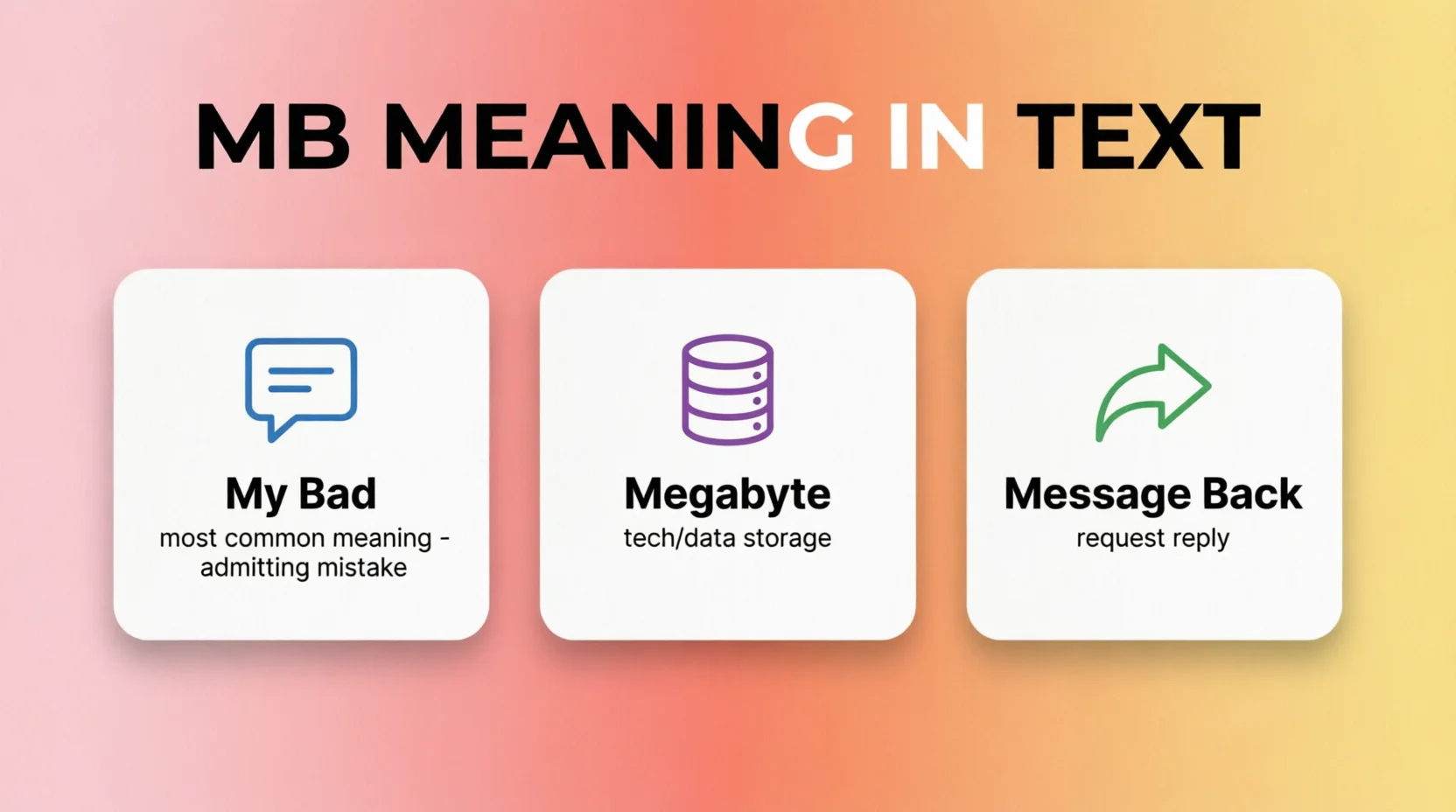 MB Meaning Mean in Text Real 2026
