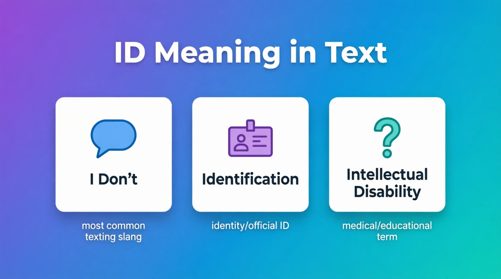 ID Meaning Mean in Text Real 2026
